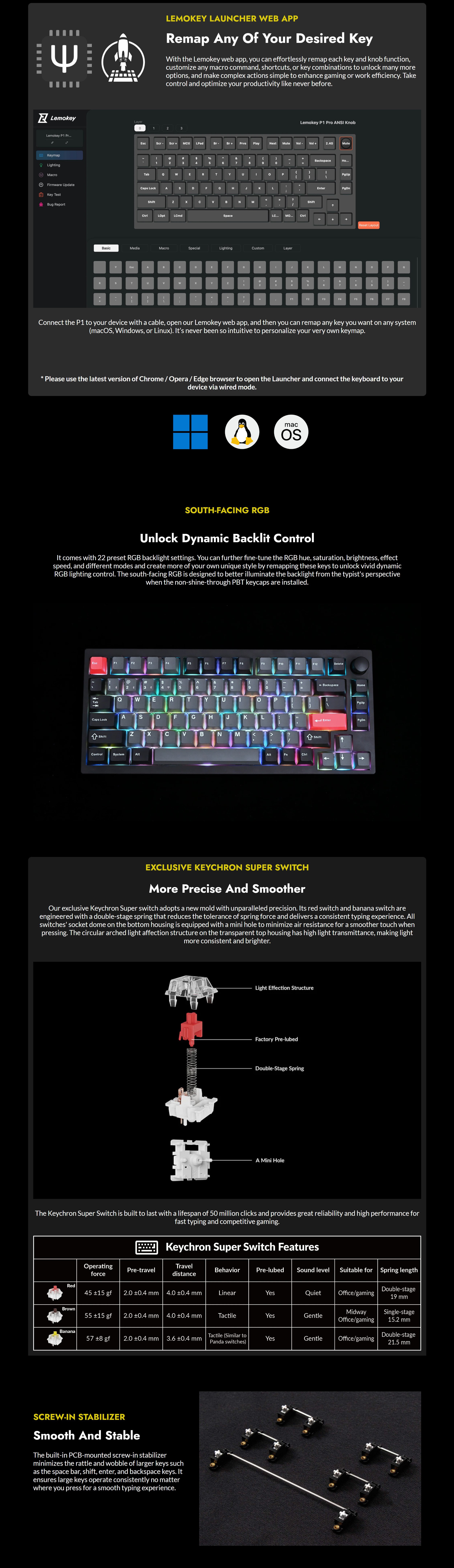 A large marketing image providing additional information about the product Keychron Lemokey P1 Pro - 75% QMK/VIA Wireless Custom Mechanical Keyboard - Black (Gateron Jupiter Banana Switch) - Additional alt info not provided